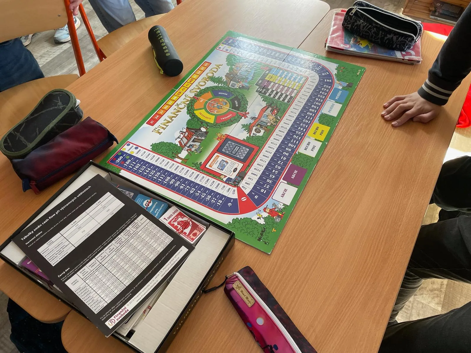 Zpětná vazba od dětí ZŠ Baška